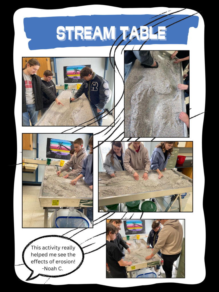 Rhs Stream Table Rootstown Local Schools